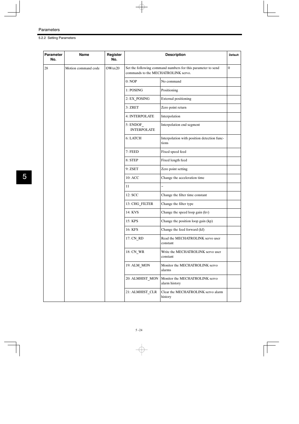 Yaskawa MP930 User Manual | Page 209 / 338