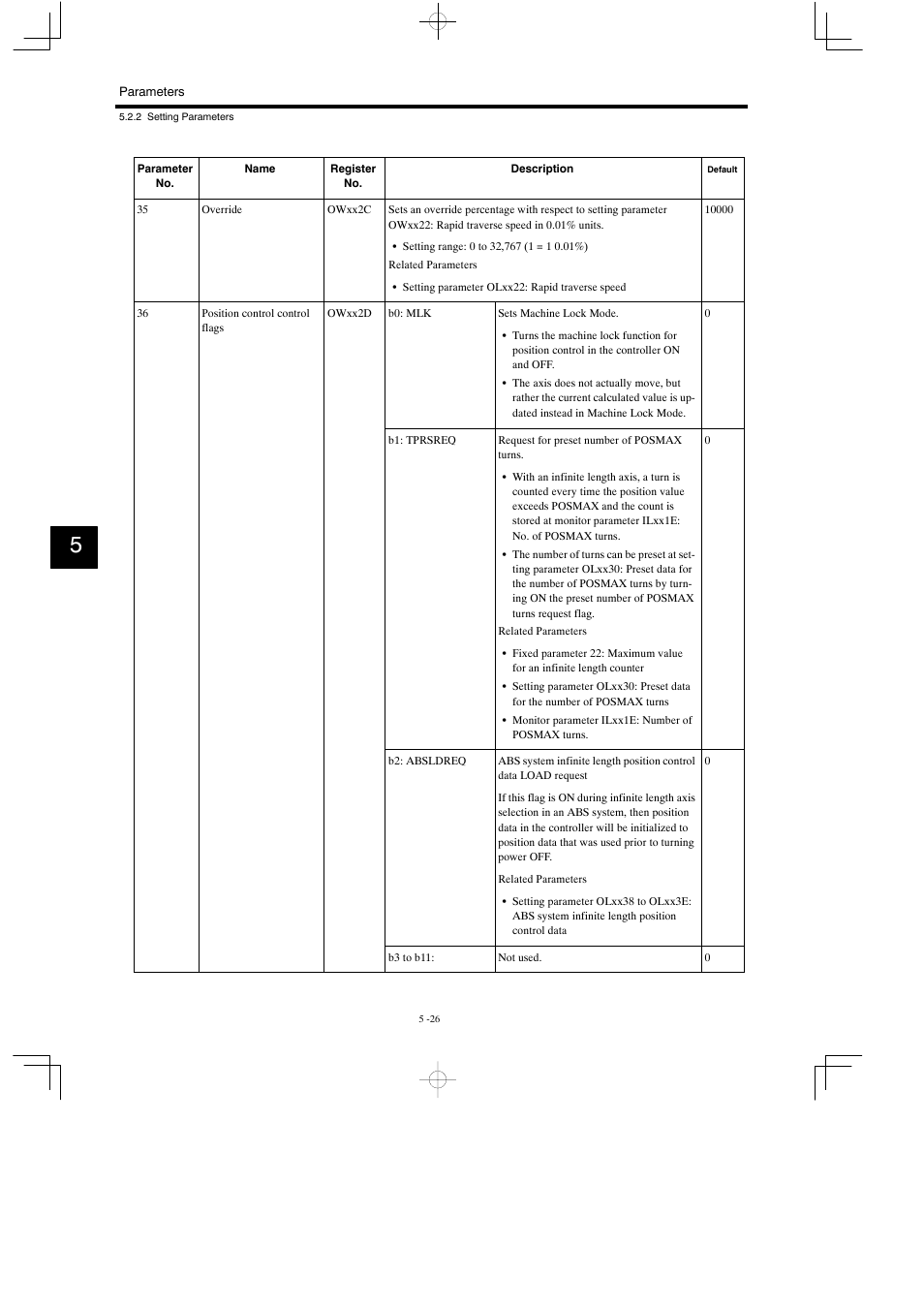 Yaskawa MP930 User Manual | Page 211 / 338