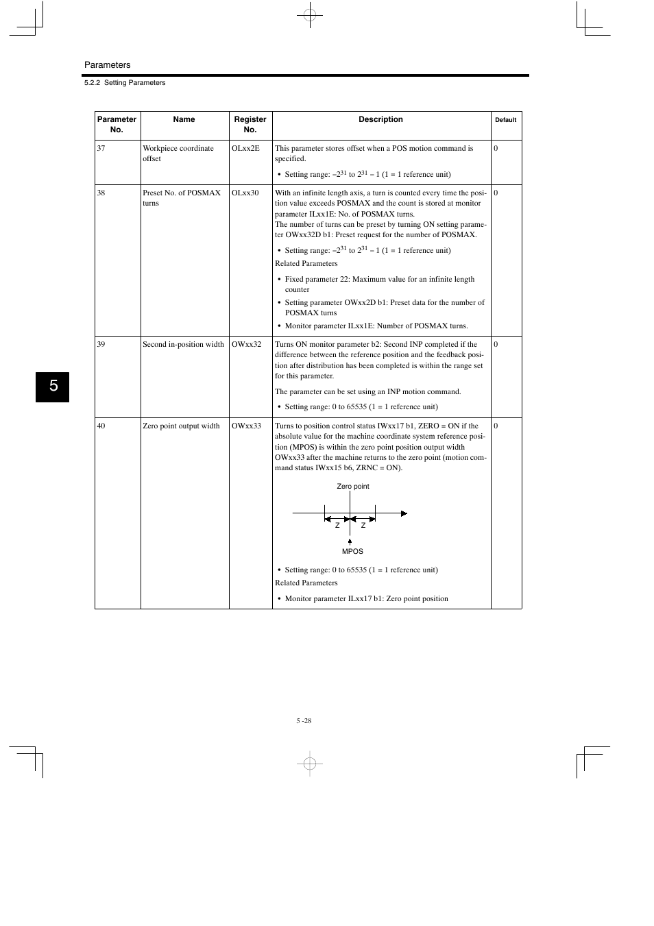 Yaskawa MP930 User Manual | Page 213 / 338