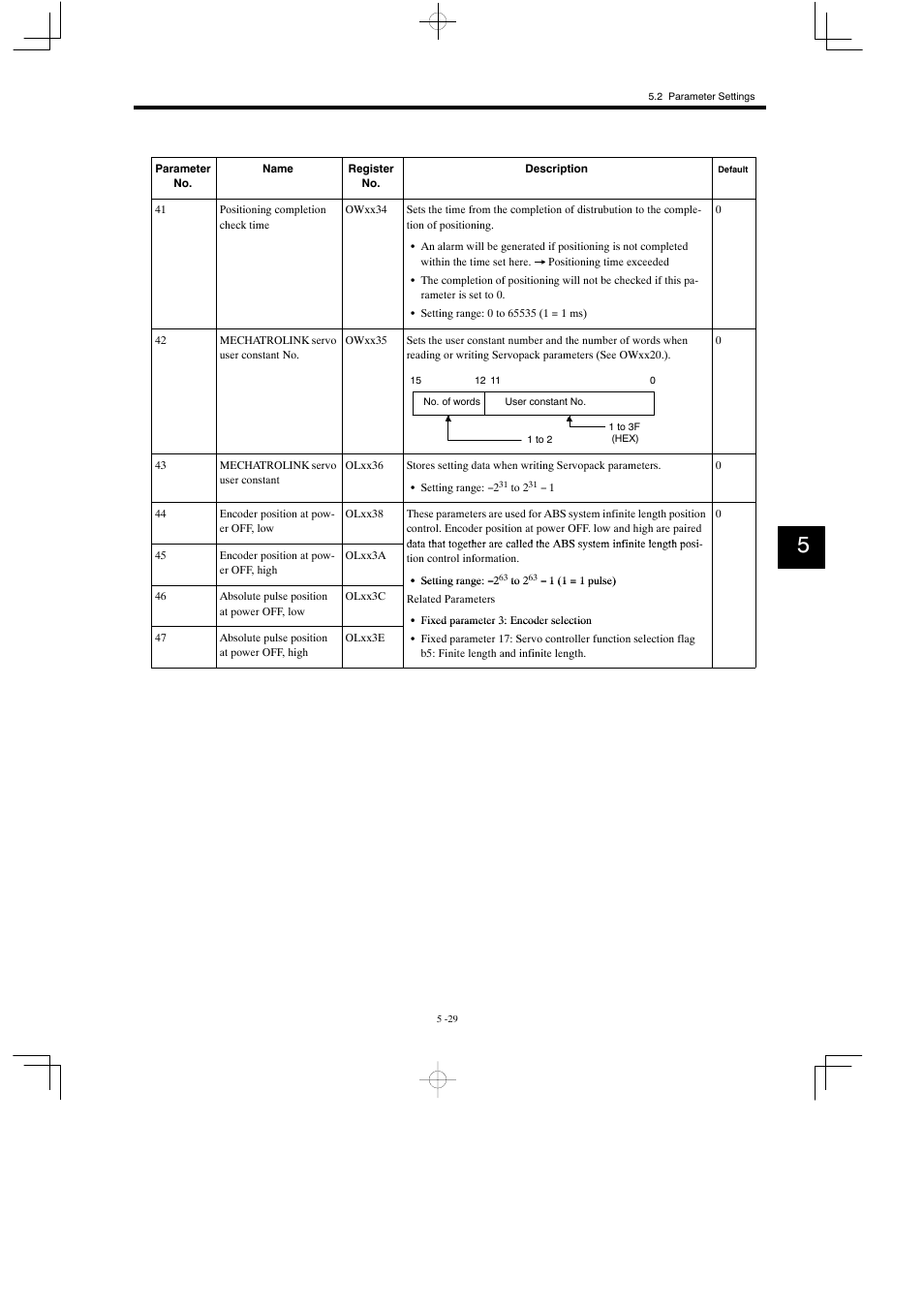 Yaskawa MP930 User Manual | Page 214 / 338