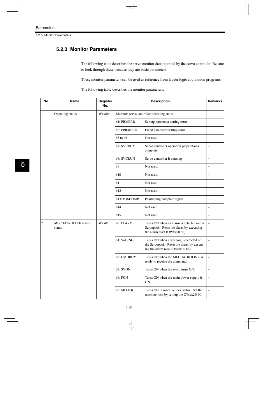 3 monitor parameters | Yaskawa MP930 User Manual | Page 215 / 338