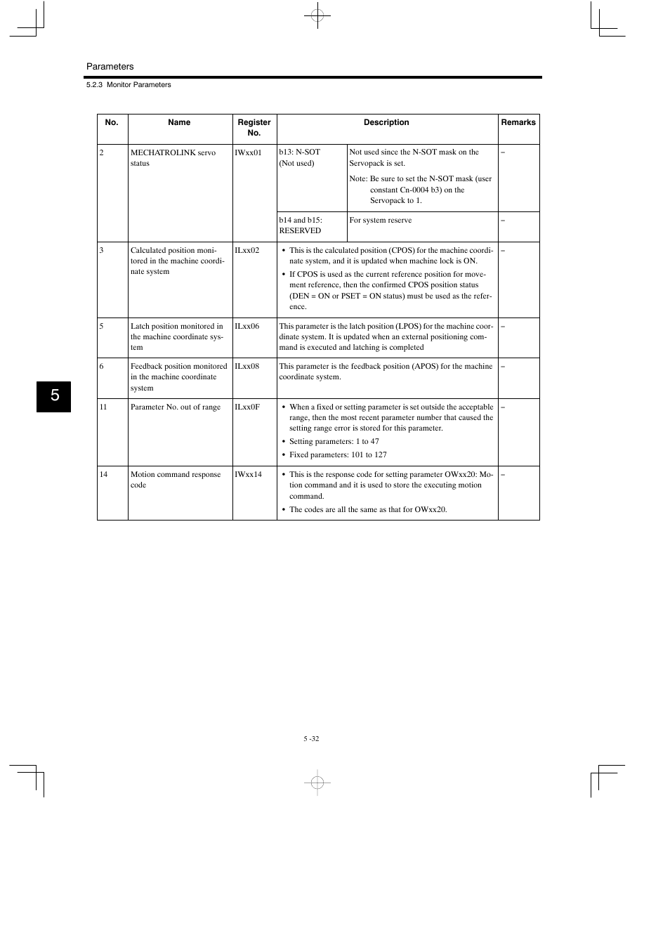 Yaskawa MP930 User Manual | Page 217 / 338