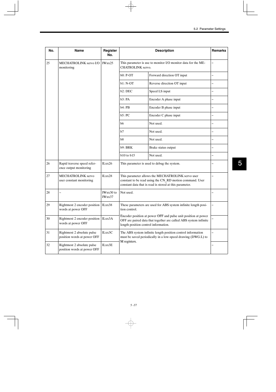 Yaskawa MP930 User Manual | Page 222 / 338