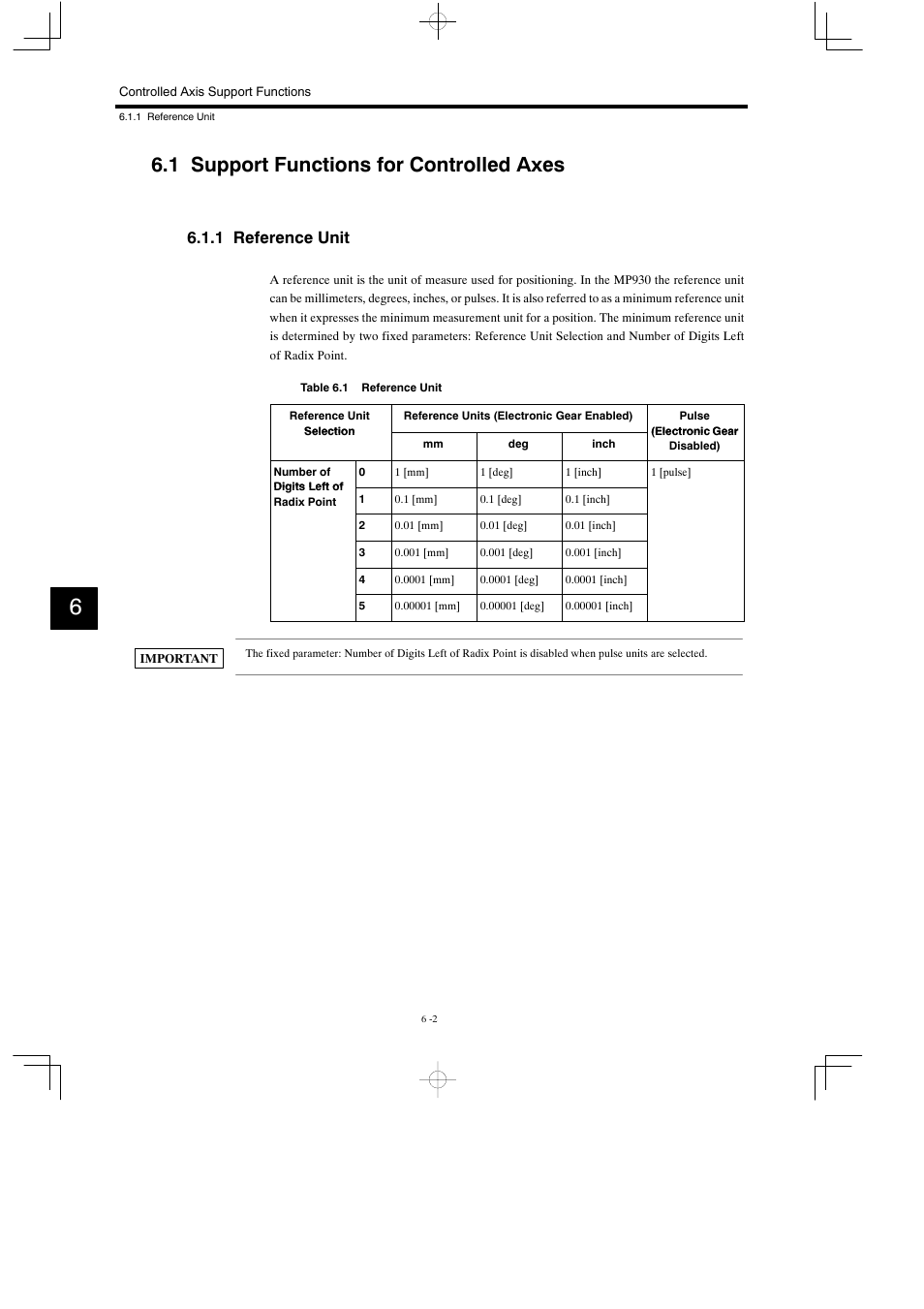1 support functions for controlled axes, 1 reference unit | Yaskawa MP930 User Manual | Page 224 / 338