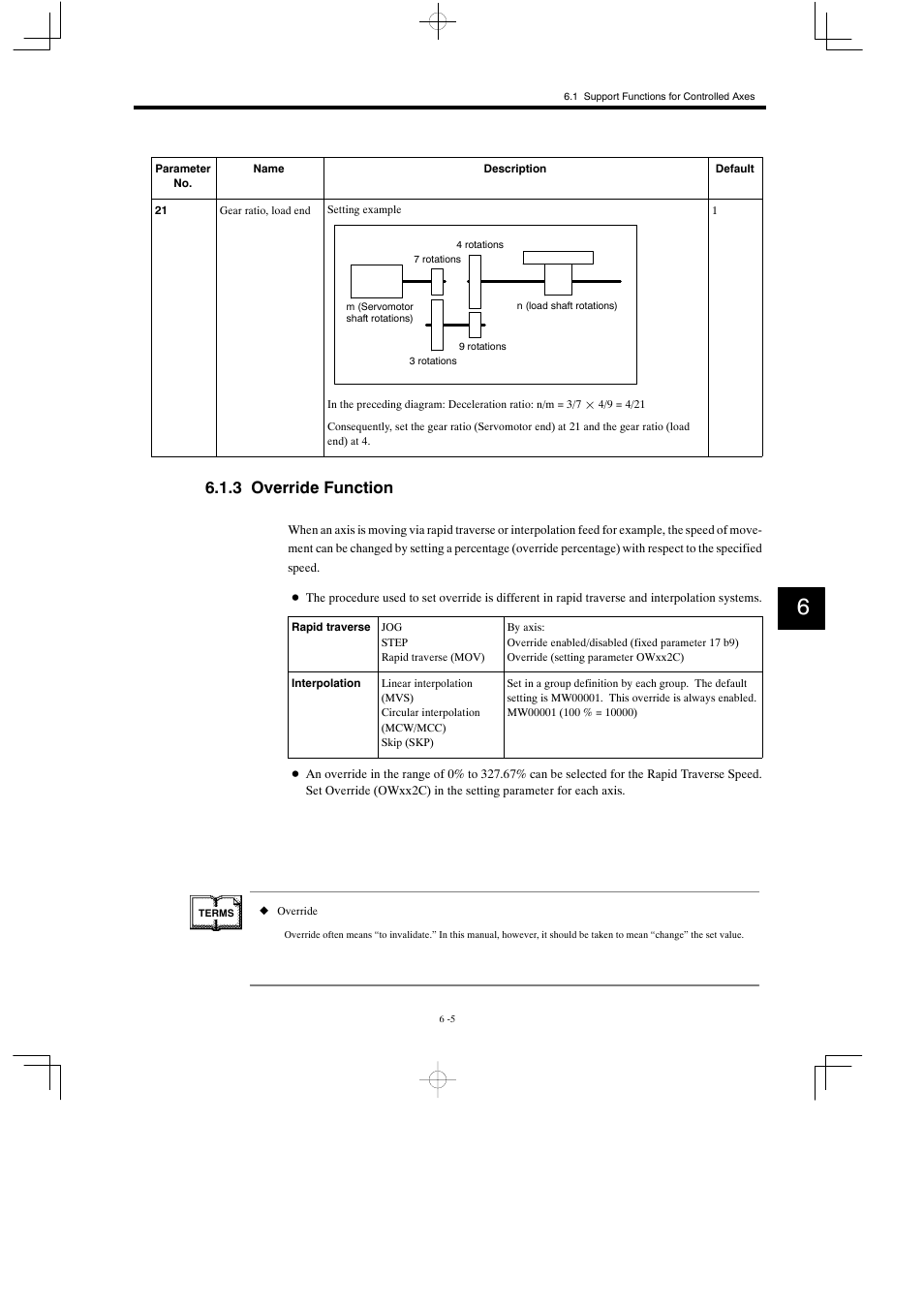 3 override function | Yaskawa MP930 User Manual | Page 227 / 338