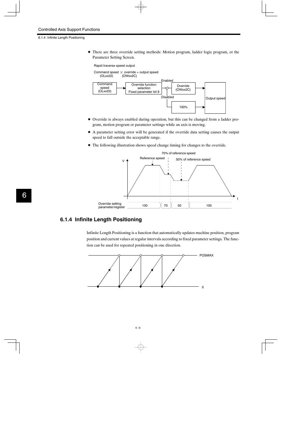 4 infinite length positioning | Yaskawa MP930 User Manual | Page 228 / 338