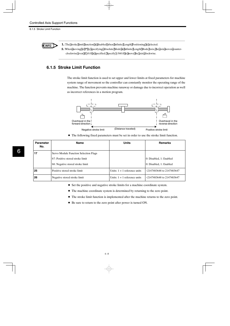 5 stroke limit function | Yaskawa MP930 User Manual | Page 230 / 338