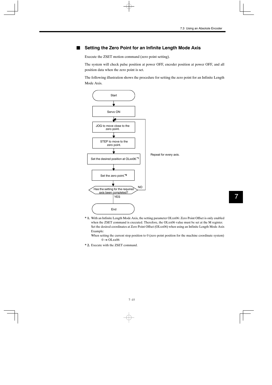 Yaskawa MP930 User Manual | Page 246 / 338