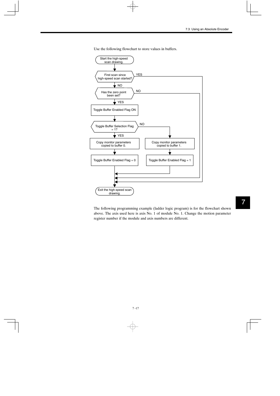 Yaskawa MP930 User Manual | Page 248 / 338