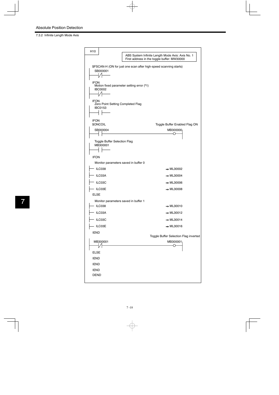 Yaskawa MP930 User Manual | Page 249 / 338