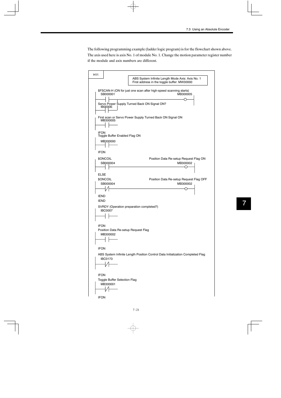 Yaskawa MP930 User Manual | Page 252 / 338