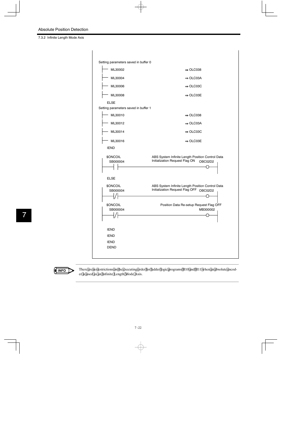 Yaskawa MP930 User Manual | Page 253 / 338