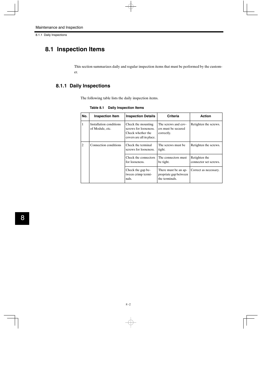 1 inspection items, 1 daily inspections | Yaskawa MP930 User Manual | Page 255 / 338