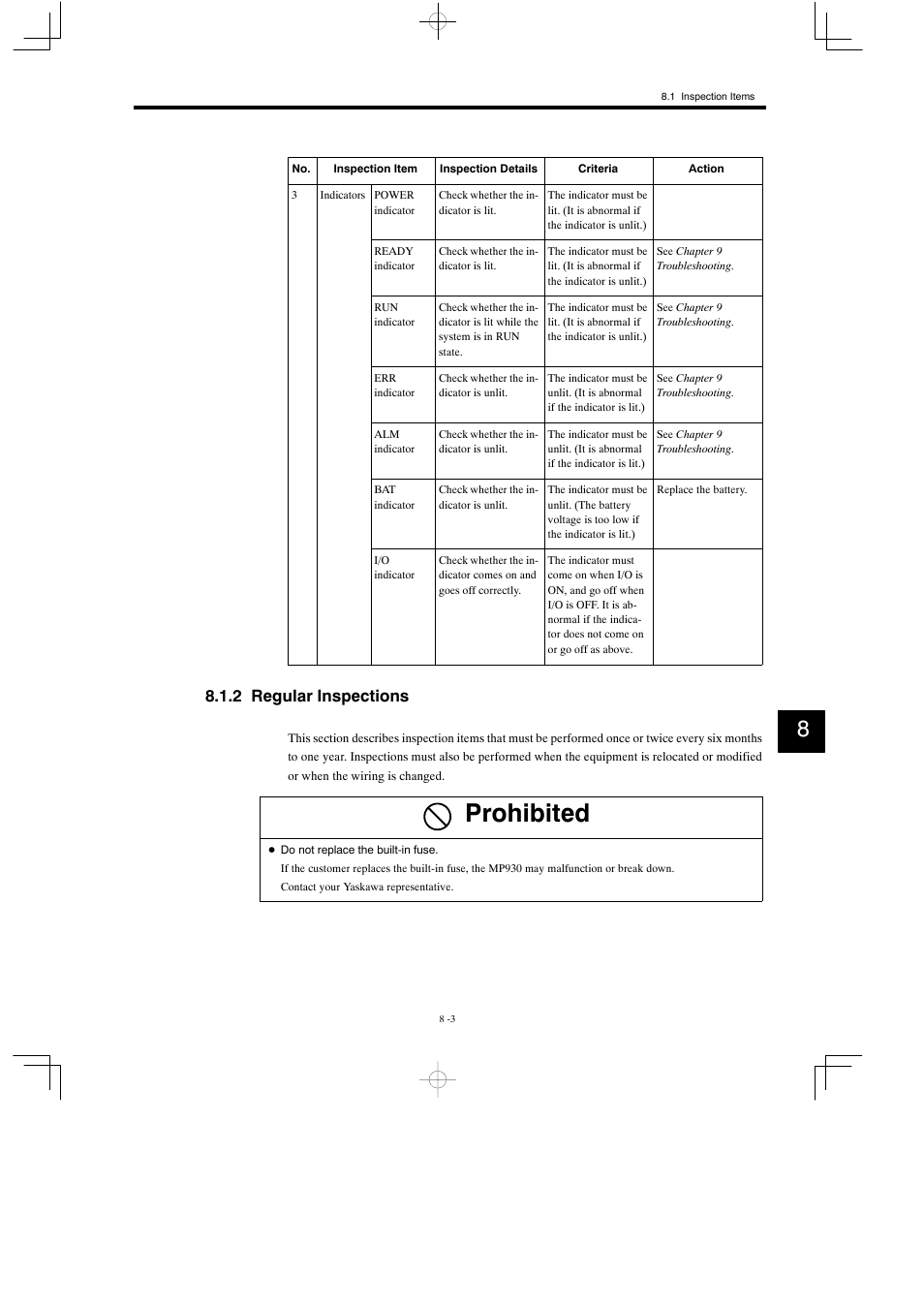2 regular inspections, Prohibited | Yaskawa MP930 User Manual | Page 256 / 338