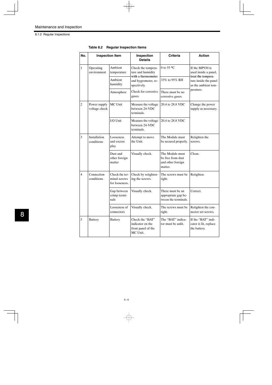Yaskawa MP930 User Manual | Page 257 / 338