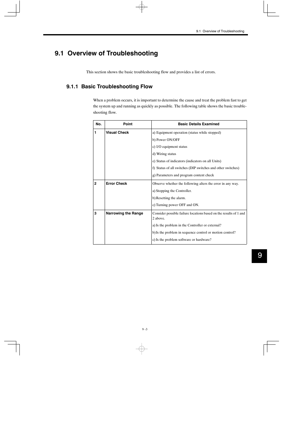 1 overview of troubleshooting, 1 basic troubleshooting flow | Yaskawa MP930 User Manual | Page 262 / 338