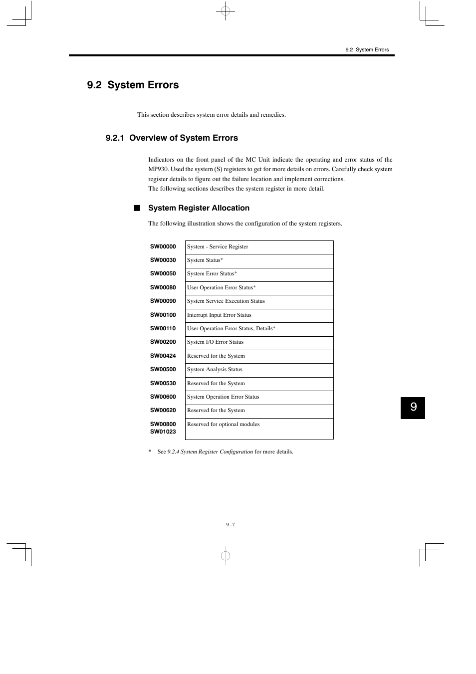 2 system errors, 1 overview of system errors | Yaskawa MP930 User Manual | Page 266 / 338