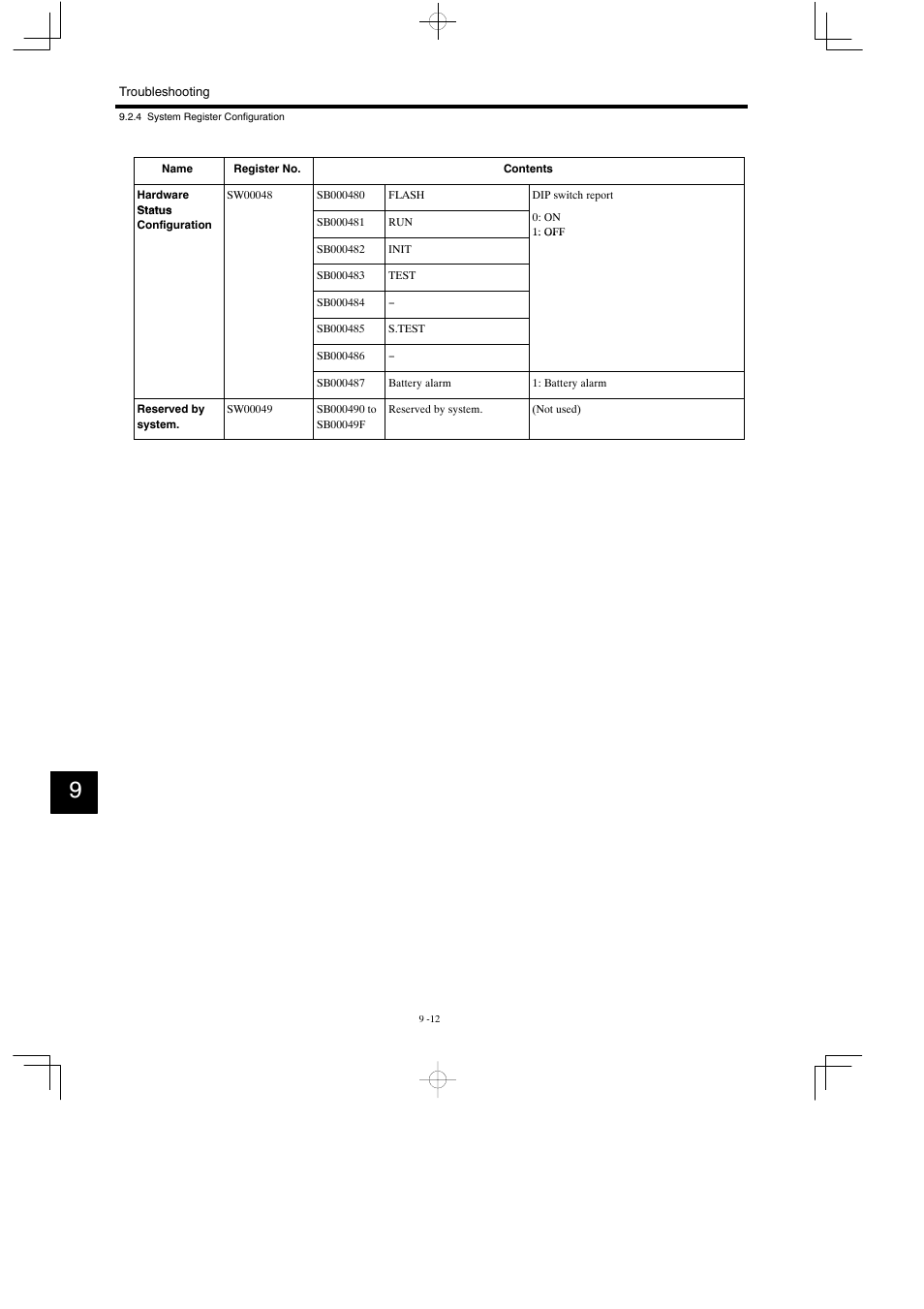 Yaskawa MP930 User Manual | Page 271 / 338