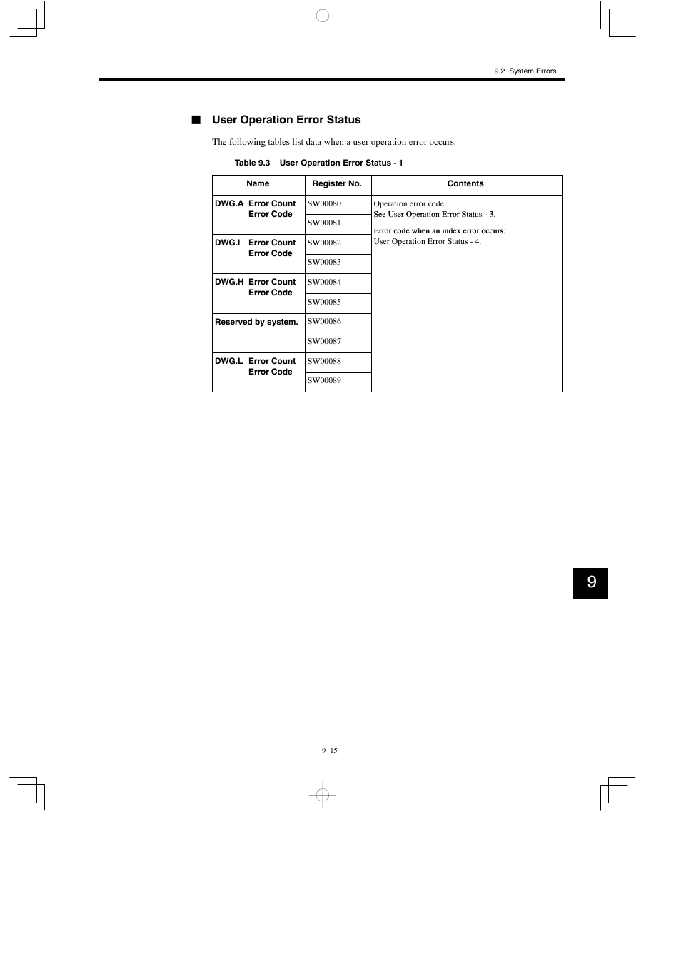 Yaskawa MP930 User Manual | Page 274 / 338