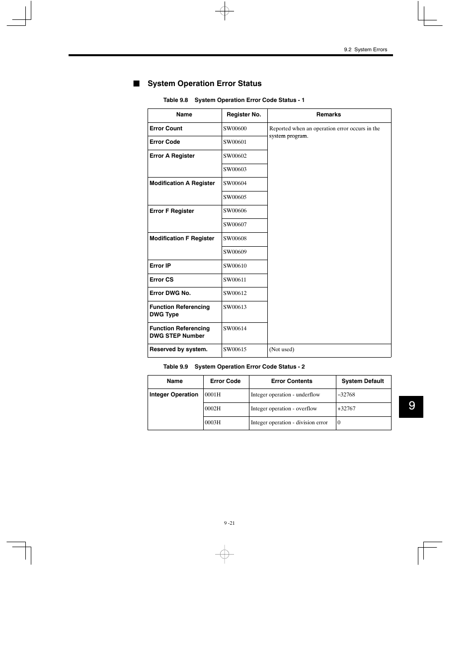 Jsystem operation error status | Yaskawa MP930 User Manual | Page 280 / 338