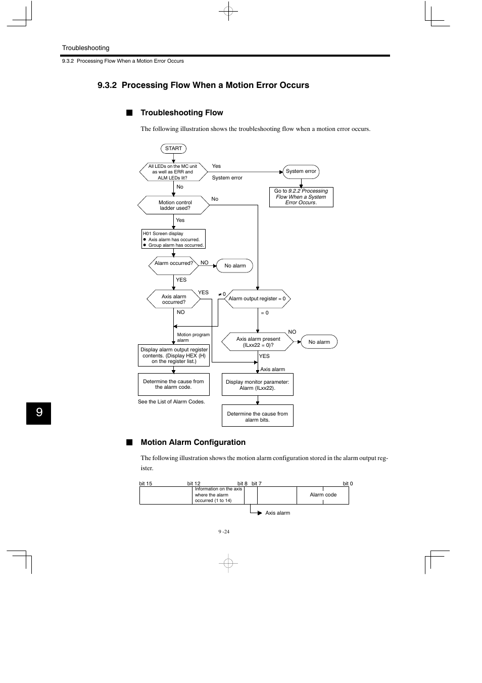 2 processing flow when a motion error occurs, Jtroubleshooting flow, Jmotion alarm configuration | Yaskawa MP930 User Manual | Page 283 / 338
