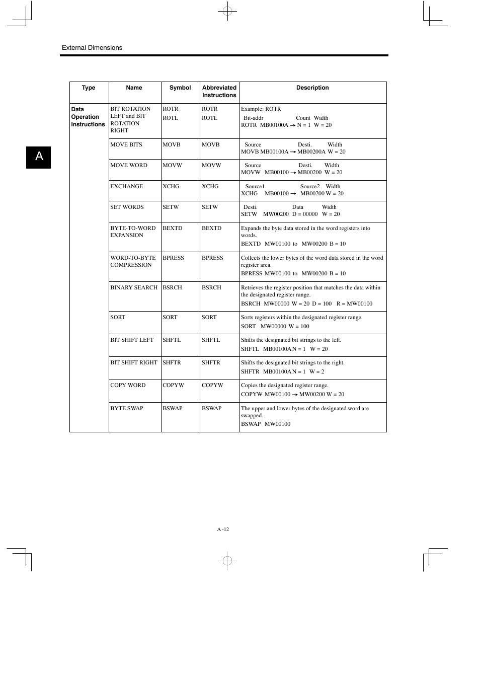 Yaskawa MP930 User Manual | Page 298 / 338