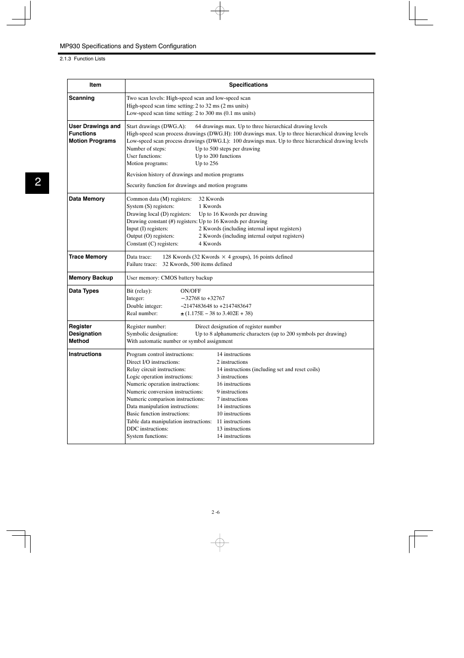 Yaskawa MP930 User Manual | Page 31 / 338