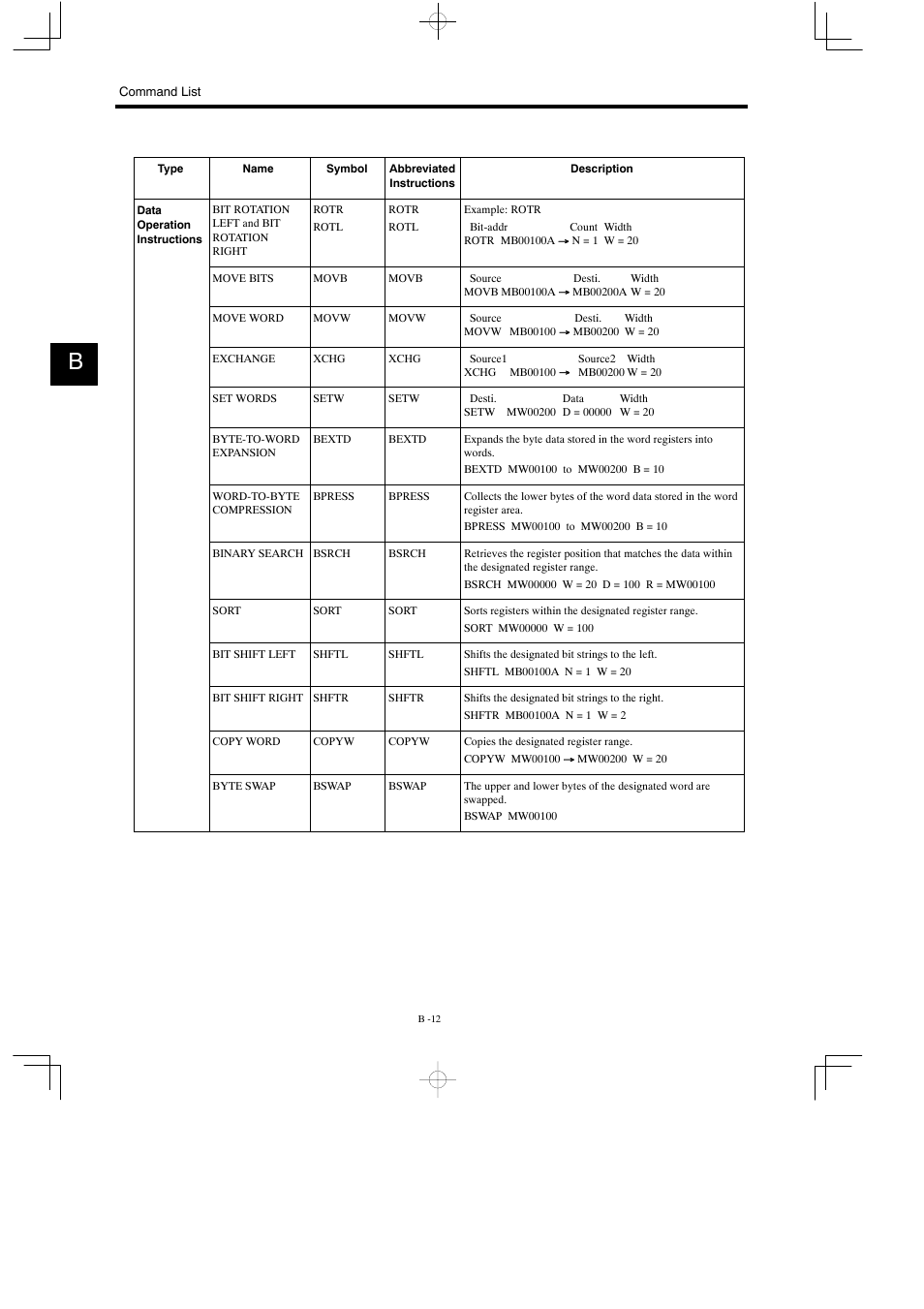 Yaskawa MP930 User Manual | Page 314 / 338