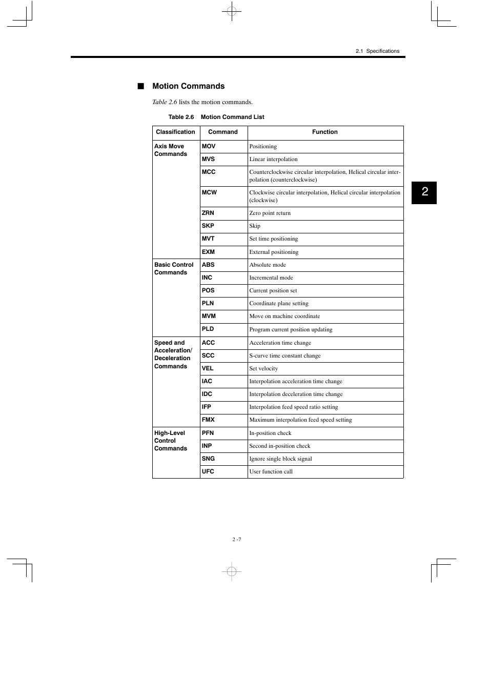 Jmotion commands | Yaskawa MP930 User Manual | Page 32 / 338