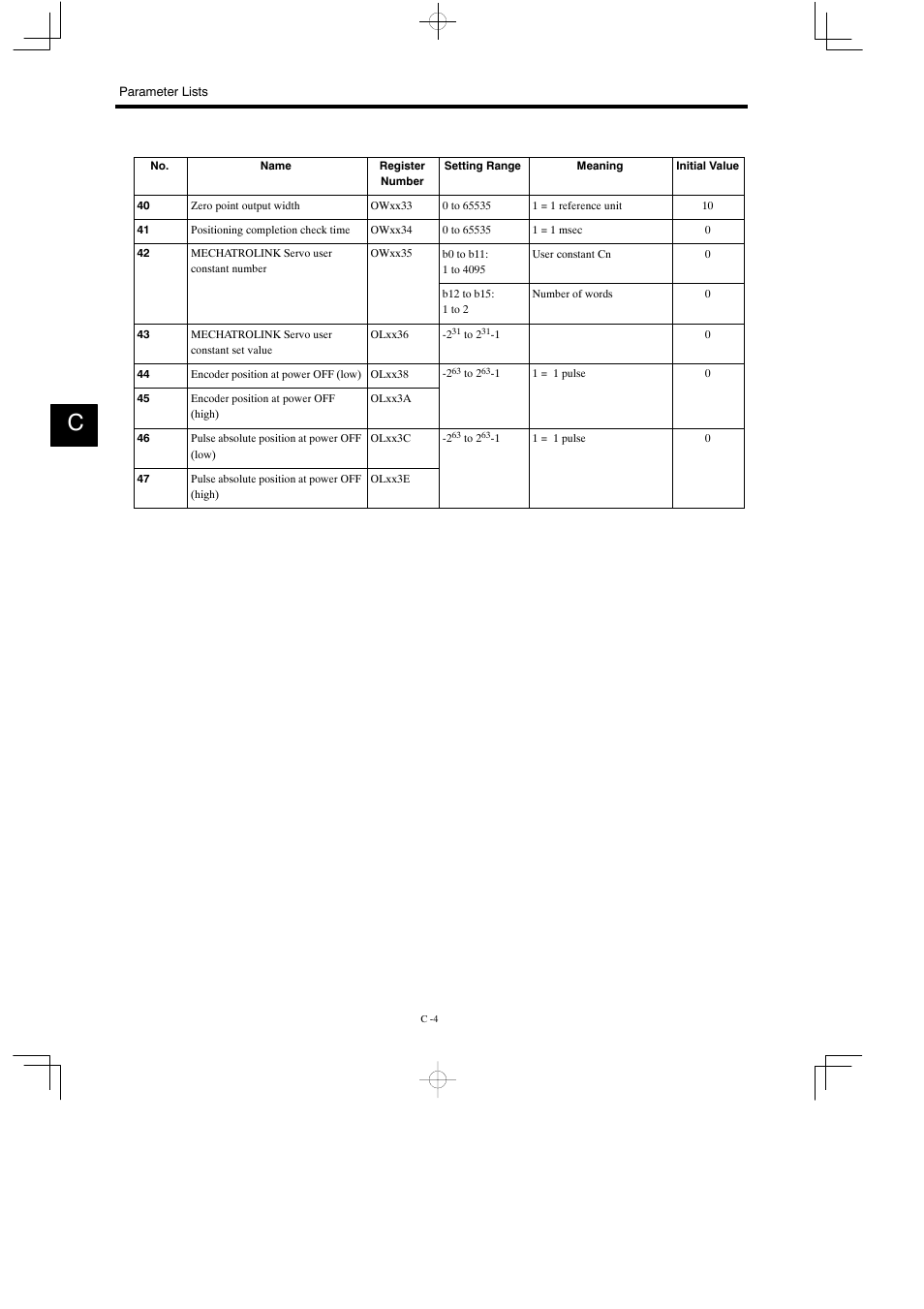 Yaskawa MP930 User Manual | Page 322 / 338