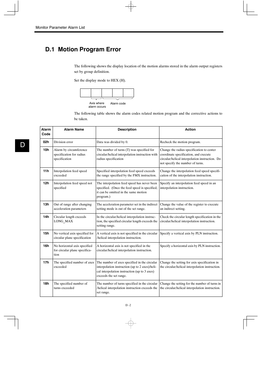 D.1 motion program error | Yaskawa MP930 User Manual | Page 326 / 338