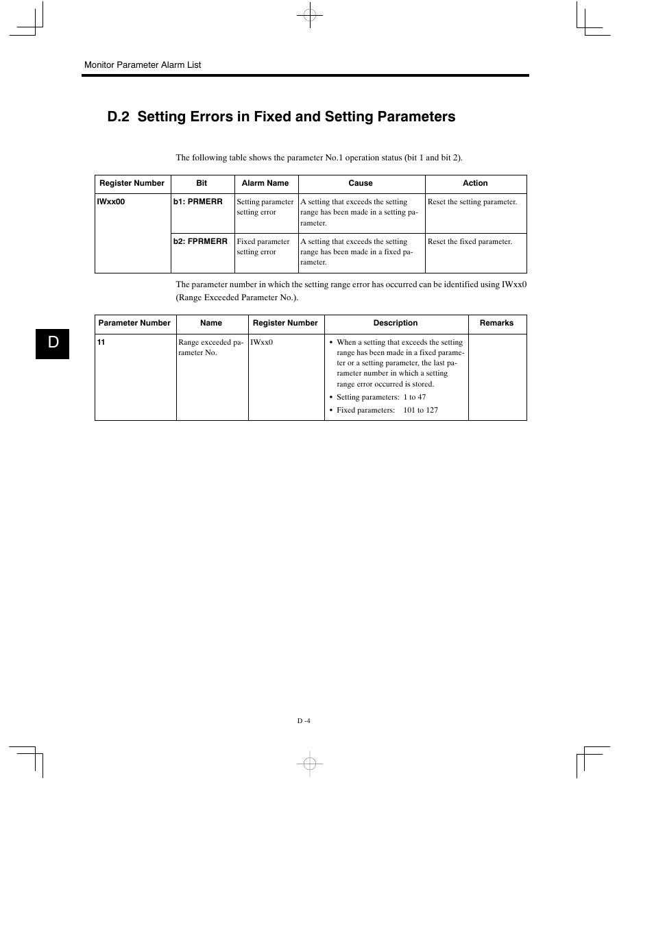 D.2 setting errors in fixed and setting parameters | Yaskawa MP930 User Manual | Page 328 / 338