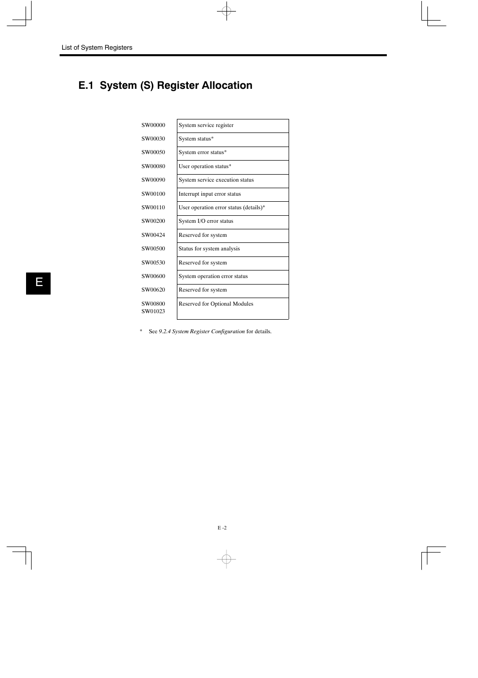E.1 system (s) register allocation | Yaskawa MP930 User Manual | Page 334 / 338
