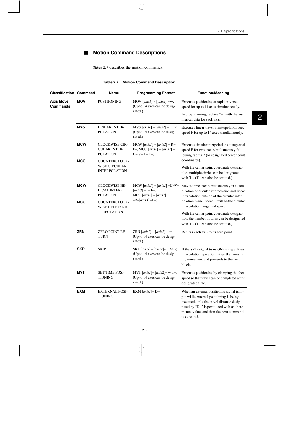 Jmotion command descriptions | Yaskawa MP930 User Manual | Page 34 / 338