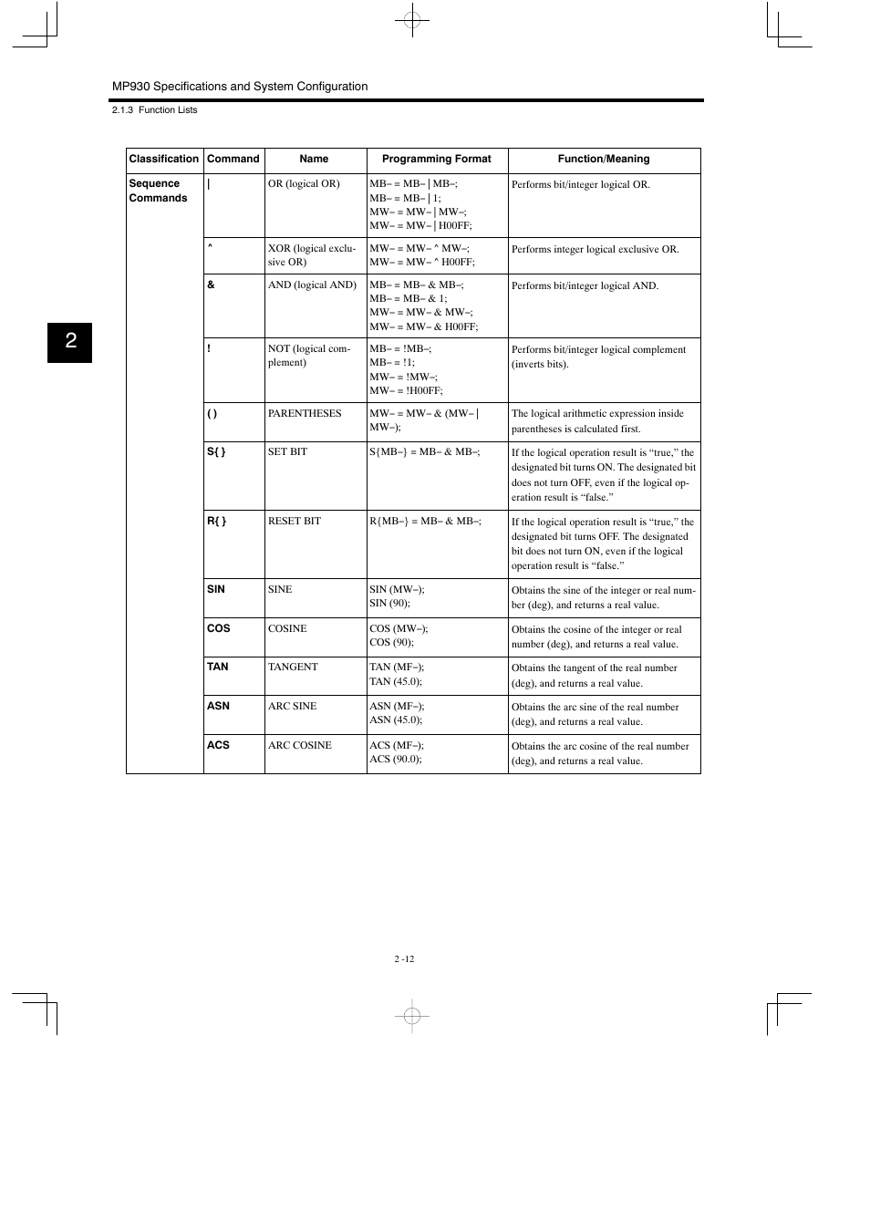 Yaskawa MP930 User Manual | Page 37 / 338