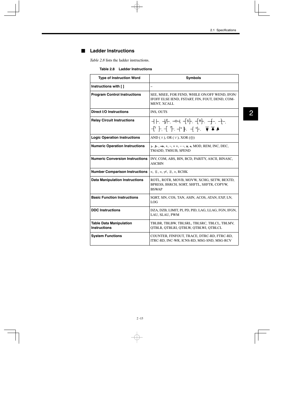 Jladder instructions | Yaskawa MP930 User Manual | Page 40 / 338