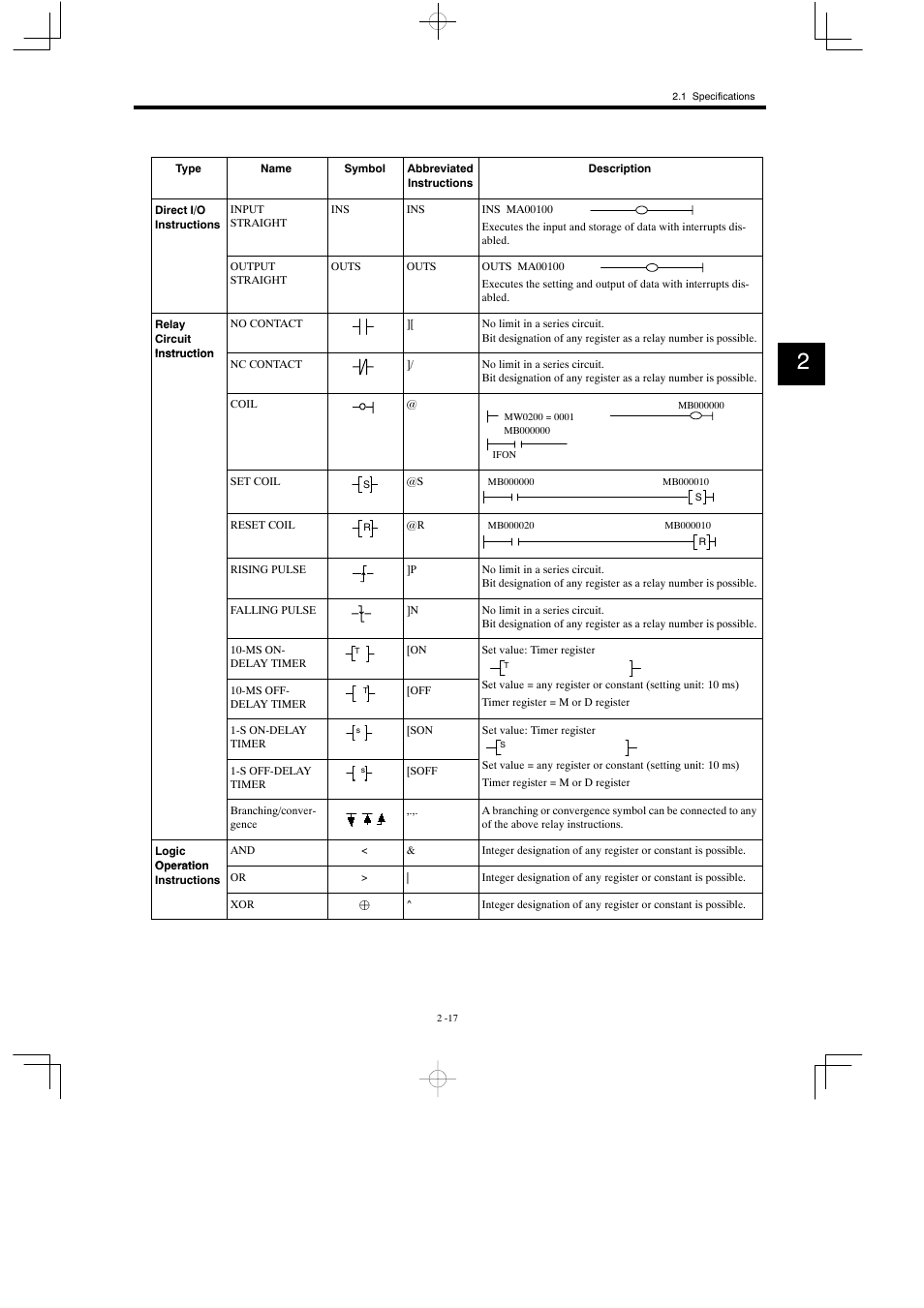 Yaskawa MP930 User Manual | Page 42 / 338