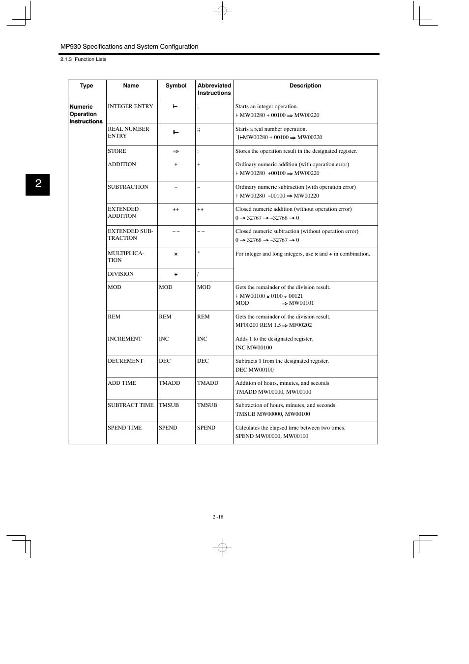 Yaskawa MP930 User Manual | Page 43 / 338