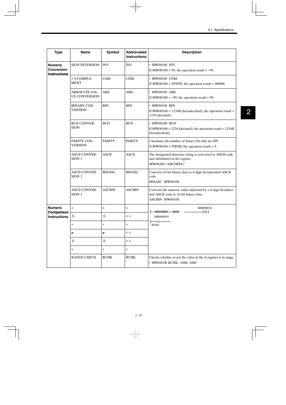 Yaskawa MP930 User Manual | Page 44 / 338