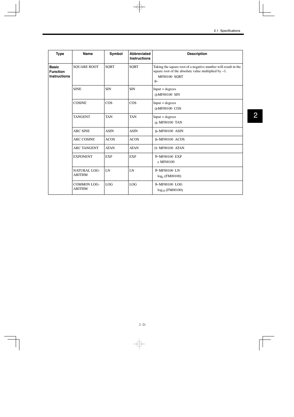 Yaskawa MP930 User Manual | Page 46 / 338