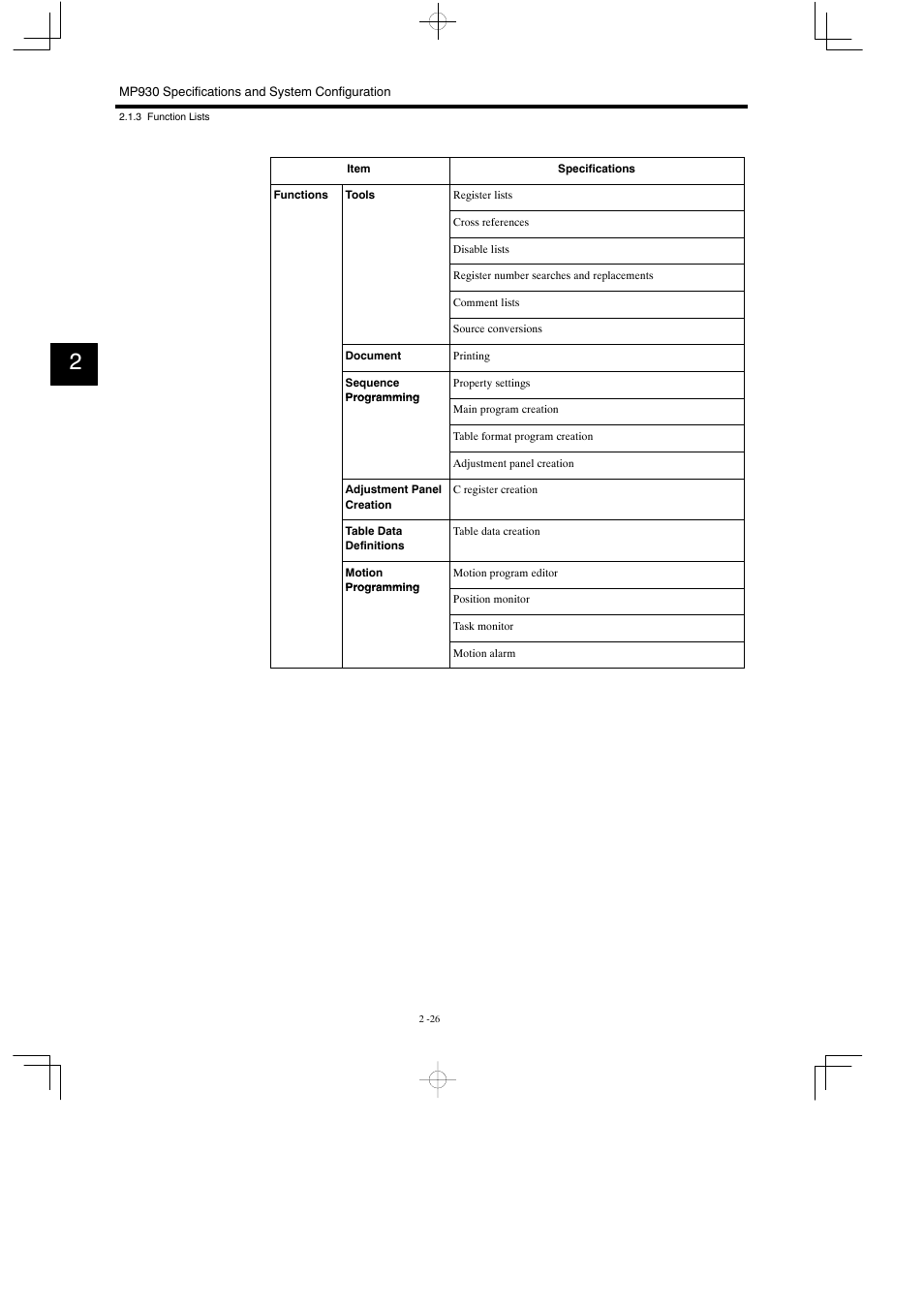 Yaskawa MP930 User Manual | Page 51 / 338