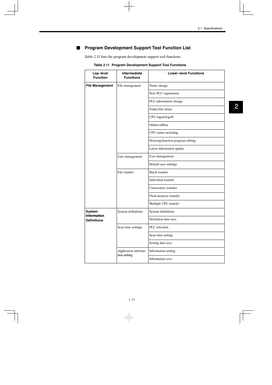 Jprogram development support tool function list | Yaskawa MP930 User Manual | Page 52 / 338
