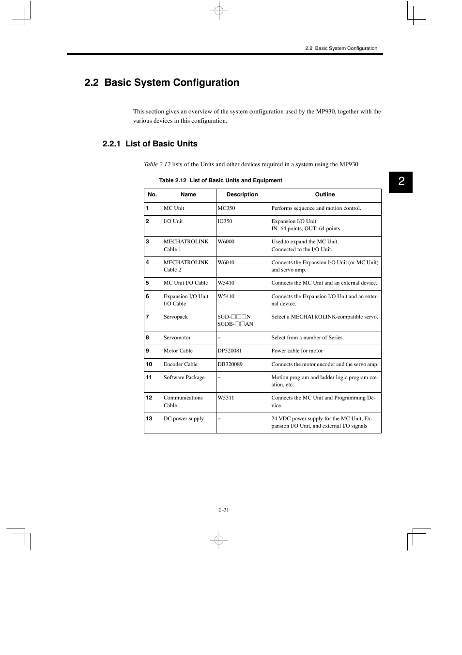 2 basic system configuration, 1 list of basic units | Yaskawa MP930 User Manual | Page 56 / 338