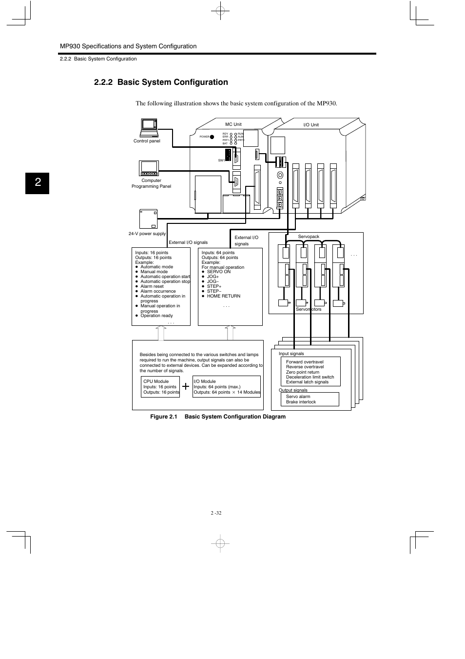 2 basic system configuration, Mp930 specifications and system configuration | Yaskawa MP930 User Manual | Page 57 / 338