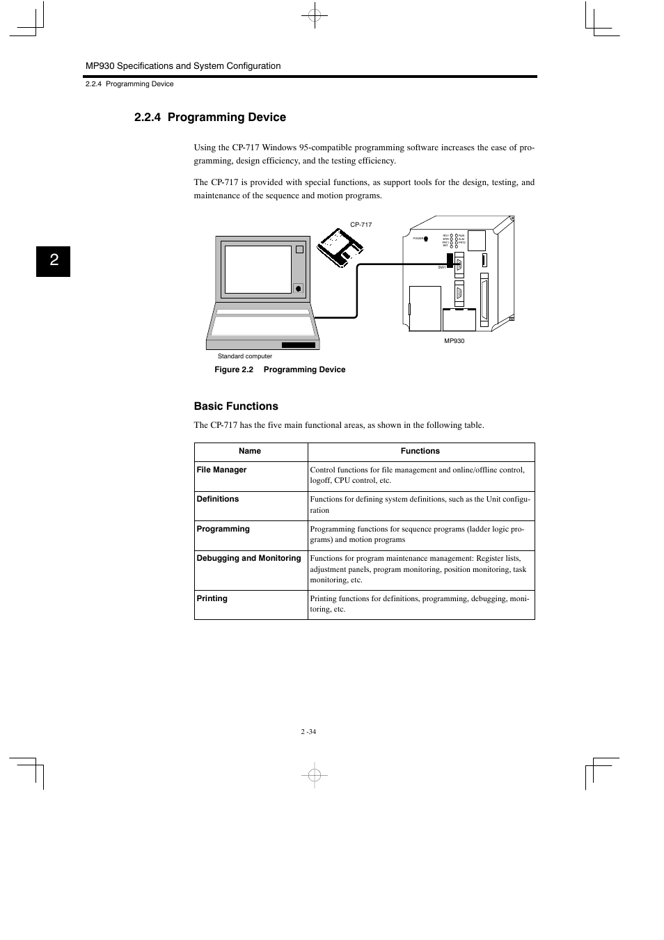 4 programming device, Basic functions | Yaskawa MP930 User Manual | Page 59 / 338