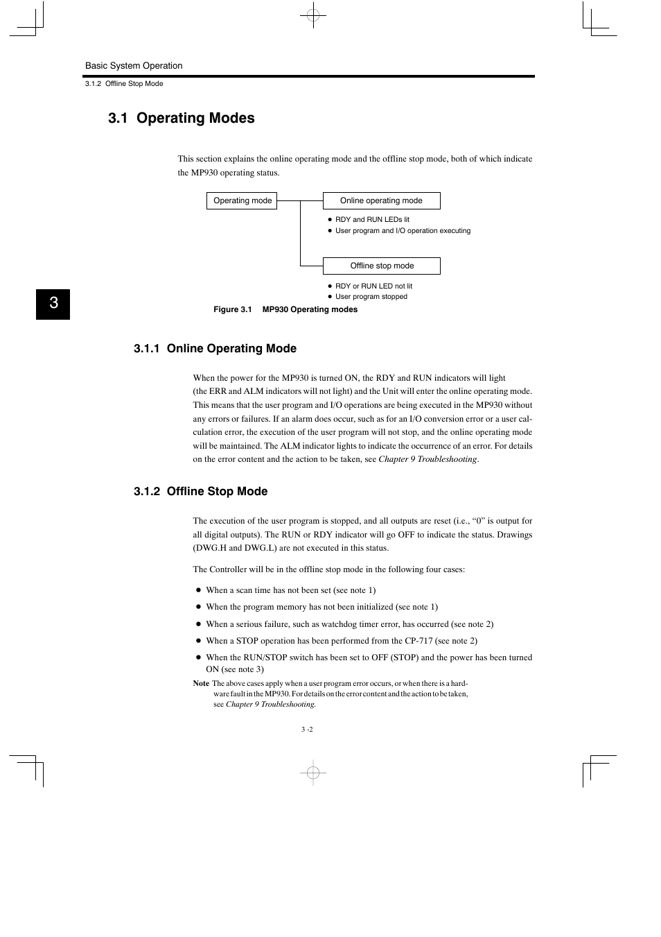 1 operating modes, 1 online operating mode, 2 offline stop mode | Yaskawa MP930 User Manual | Page 61 / 338