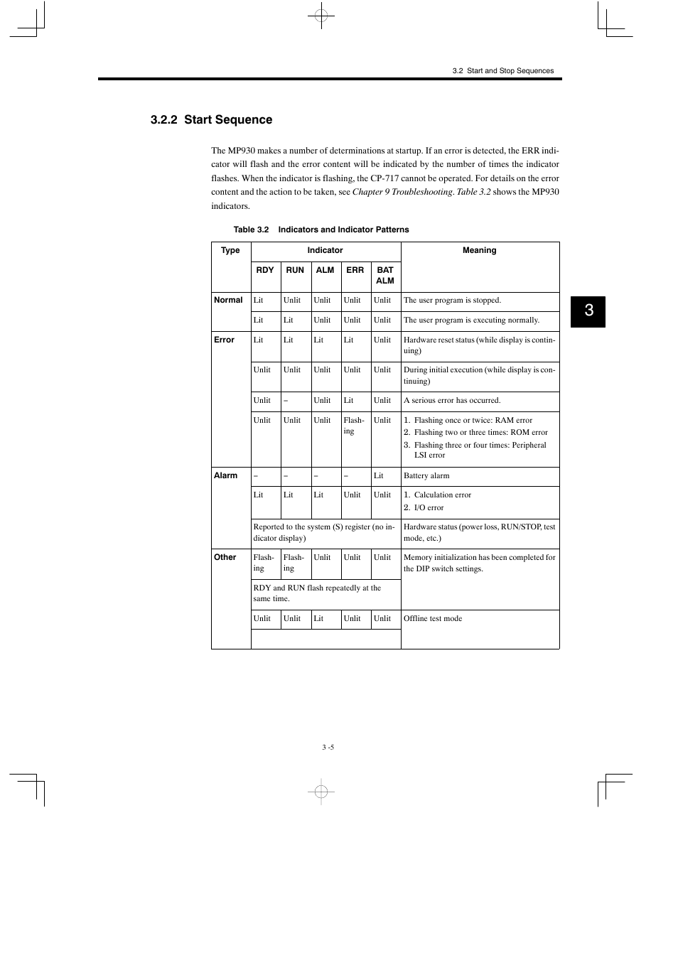 2 start sequence | Yaskawa MP930 User Manual | Page 64 / 338