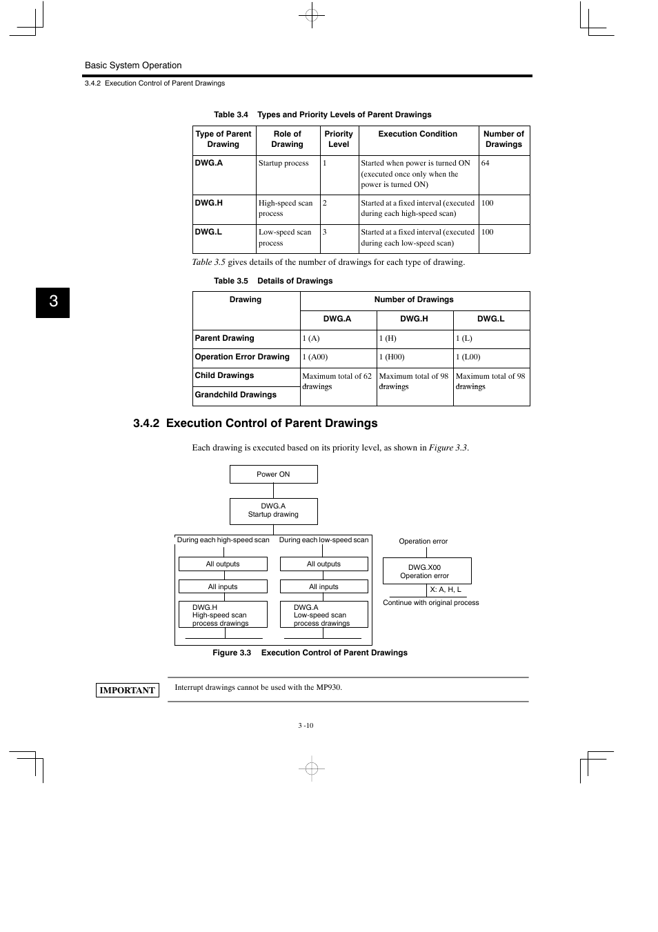 2 execution control of parent drawings | Yaskawa MP930 User Manual | Page 69 / 338