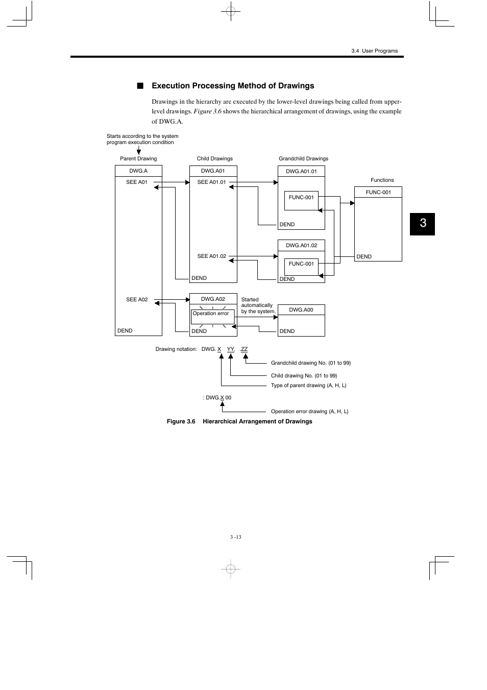 Jexecution processing method of drawings | Yaskawa MP930 User Manual | Page 72 / 338