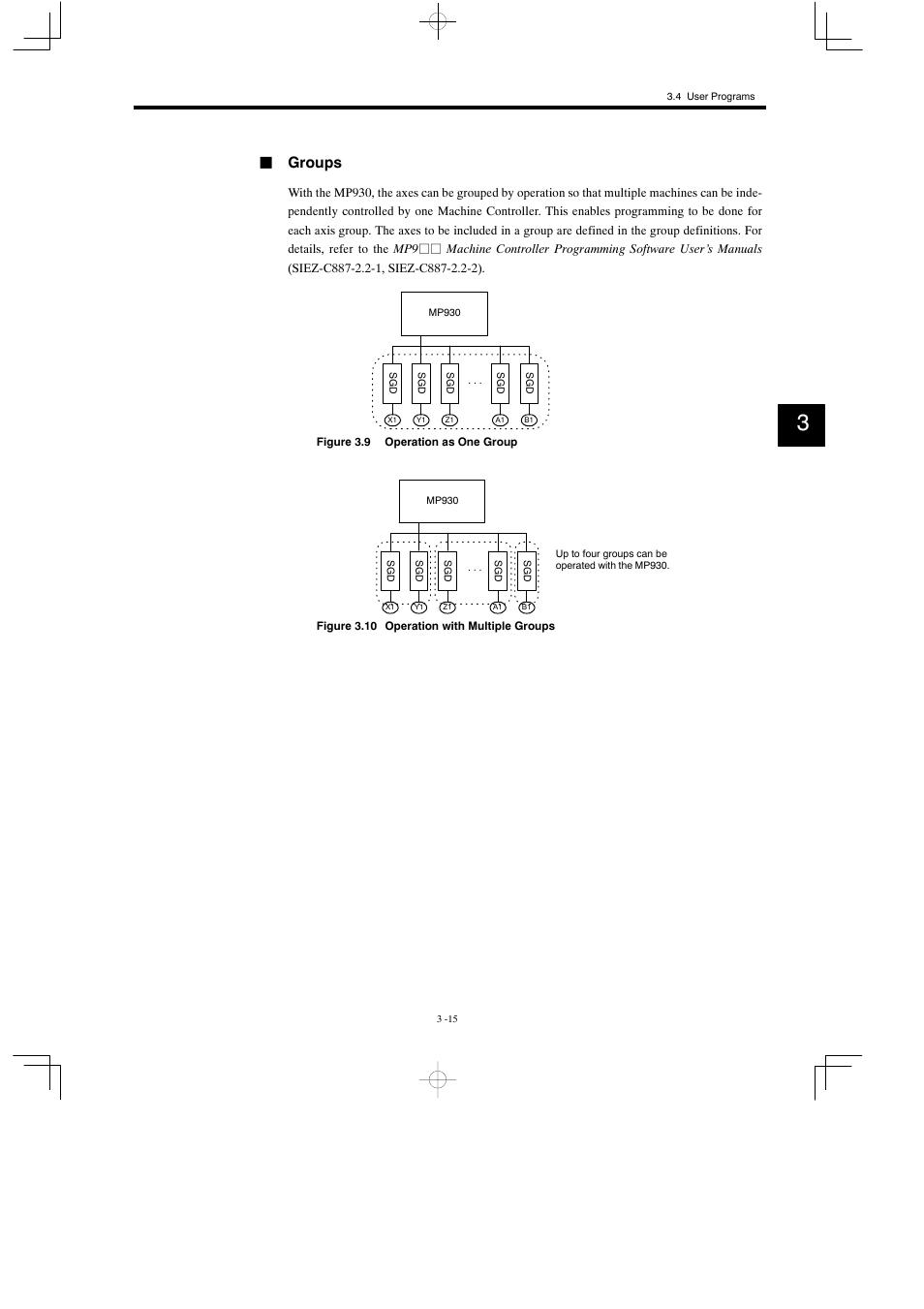 Jgroups | Yaskawa MP930 User Manual | Page 74 / 338